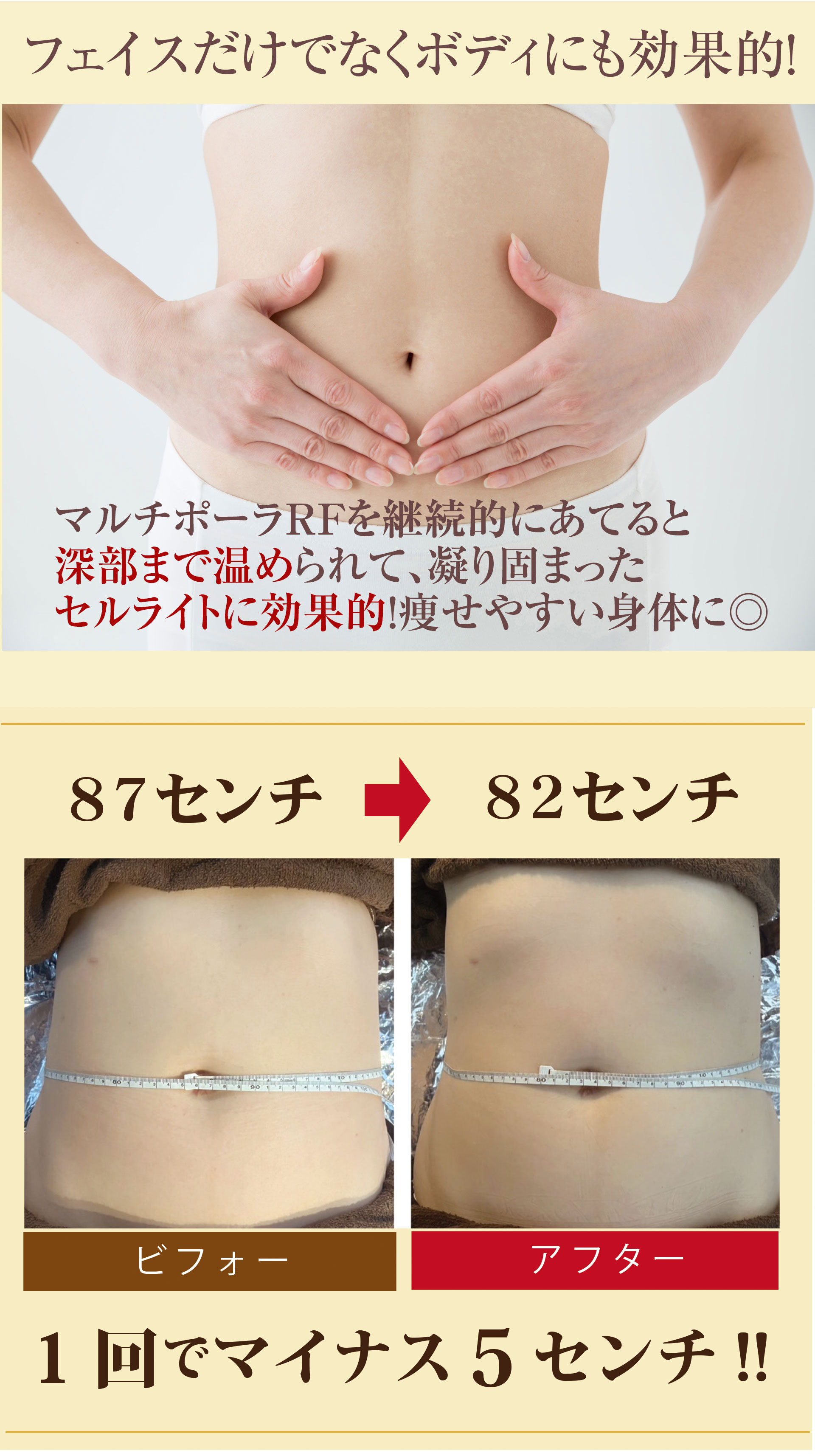 ゴールドボックスのボディケア