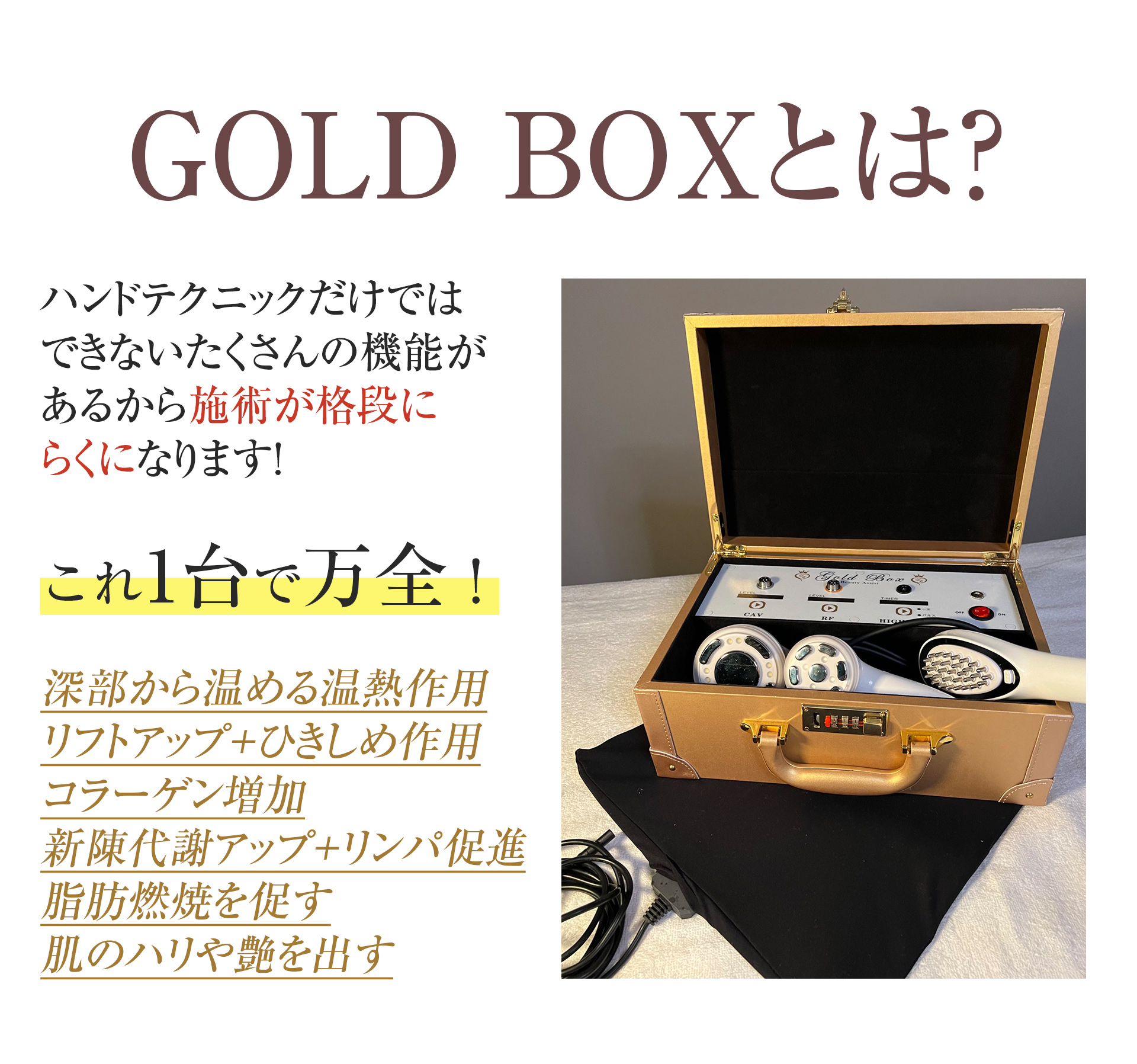 GOLD BOXとは