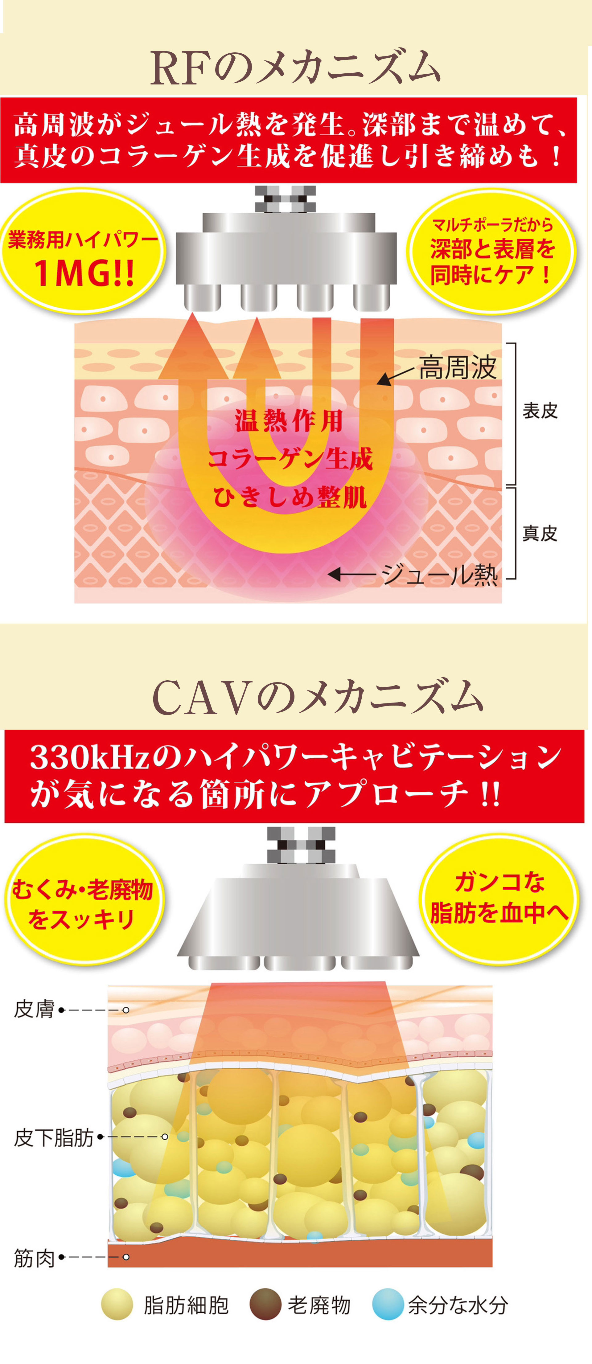 ゴールドボックスのメカニズム