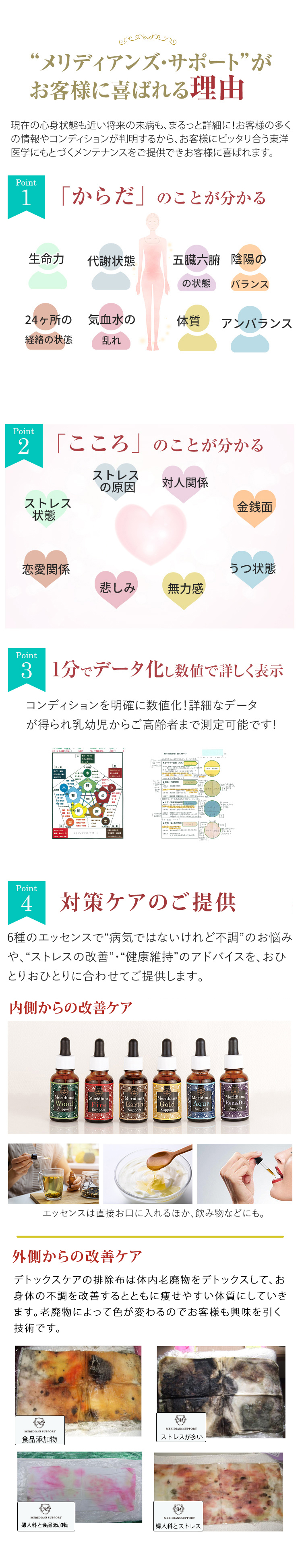 現在の心身状態も近い将来の未病も、まるっと詳細に！
お客様の多くの情報やコンディションが判明するから、お客様にピッタリ合う
東洋医学にもとづくメンテナンスをご提供できお客様に喜ばれます。