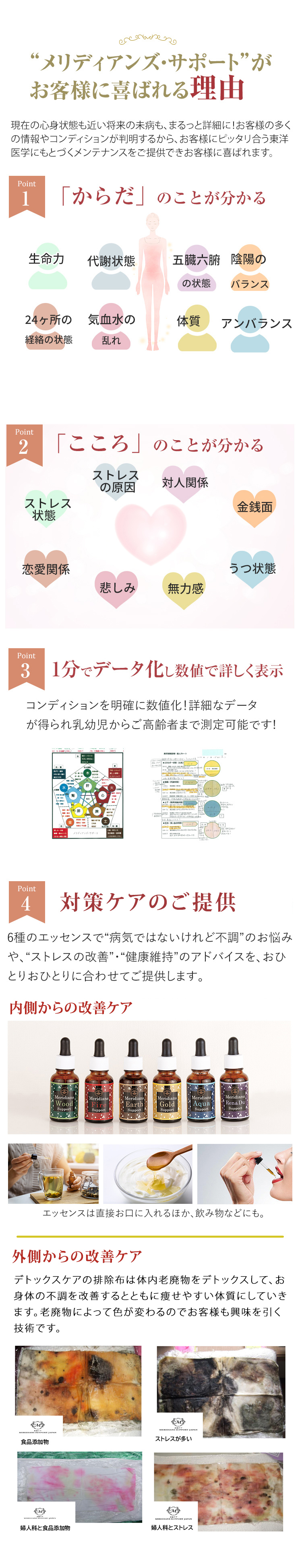 現在の心身状態も近い将来の未病も、まるっと詳細に！
お客様の多くの情報やコンディションが判明するから、お客様にピッタリ合う
東洋医学にもとづくメンテナンスをご提供できお客様に喜ばれます。